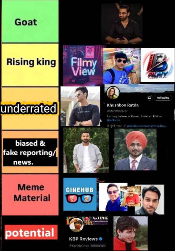 BFilmy Boxoffice tweet media