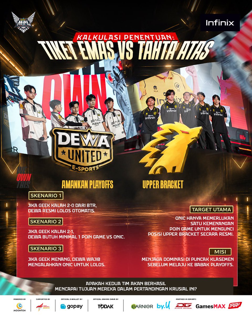 MPL Indonesia tweet media