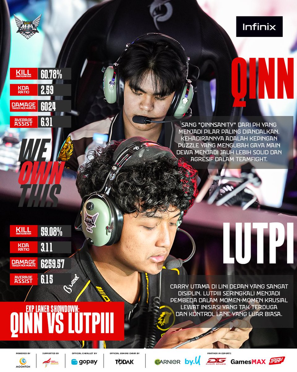 MPL Indonesia tweet media