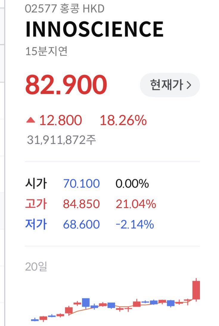 Hostess___AD's tweet photo. Google 과 클럽 엔비 파트너인데  멀리서 정답을 찾지 마시길 🤭 2분기 high beta 핵심기업중 하나였죠? https://t.co/PTNEhierqQ