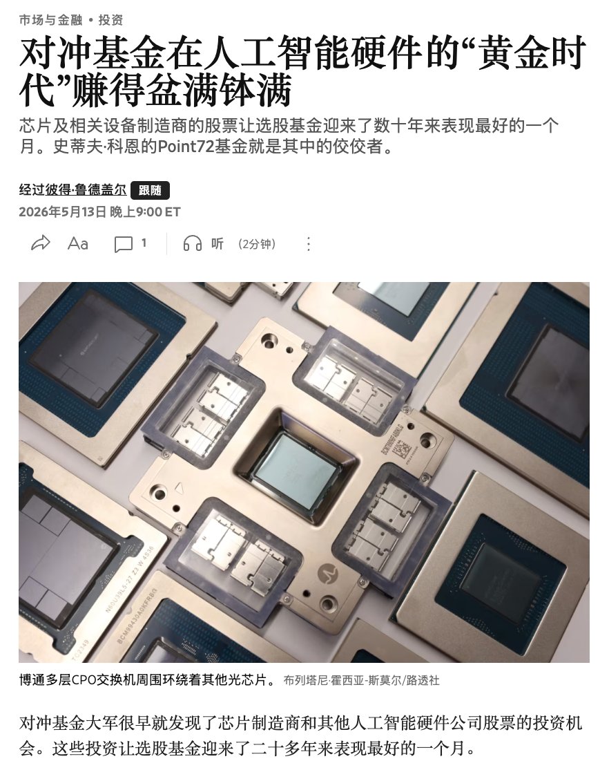 李志 | Rational Investing tweet media