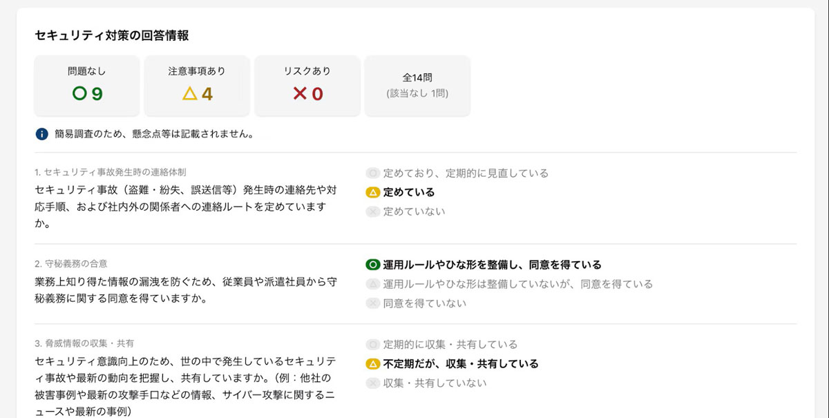 cloud__watch's tweet photo. 取引先企業の信用評価サービス「Assured企業評価」、広範な企業に向けた可視化に対応する新機能 https://t.co/SRYOqemS6v https://t.co/pWaVALjBlf