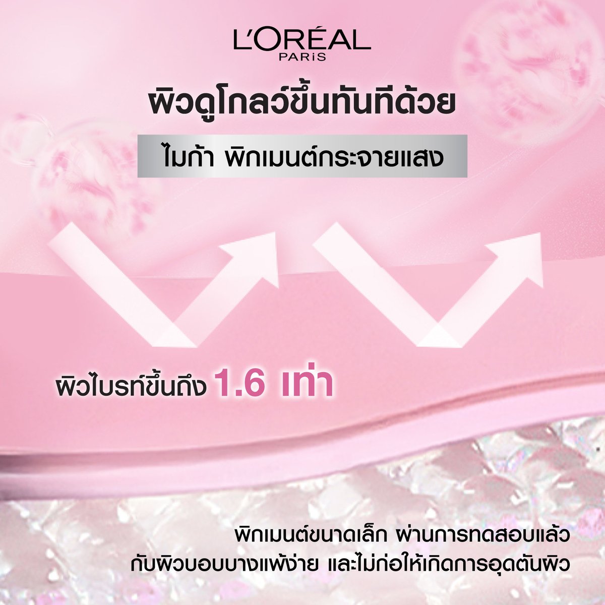L'Oréal Paris TH tweet media