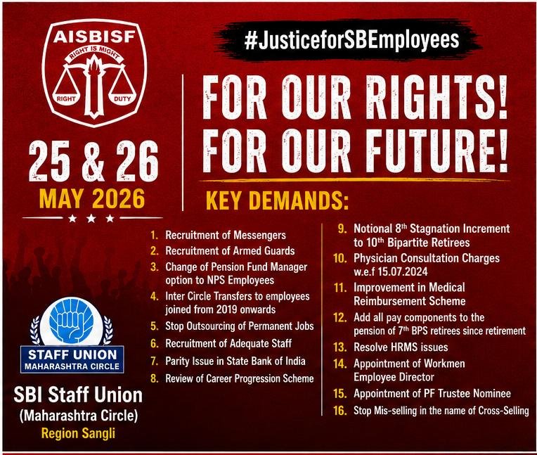 Rsagar1912's tweet photo. @DFS_India @FinMinIndia @TheOfficialSBI #Justiceforsbiemployees https://t.co/OMi8lzI1rx