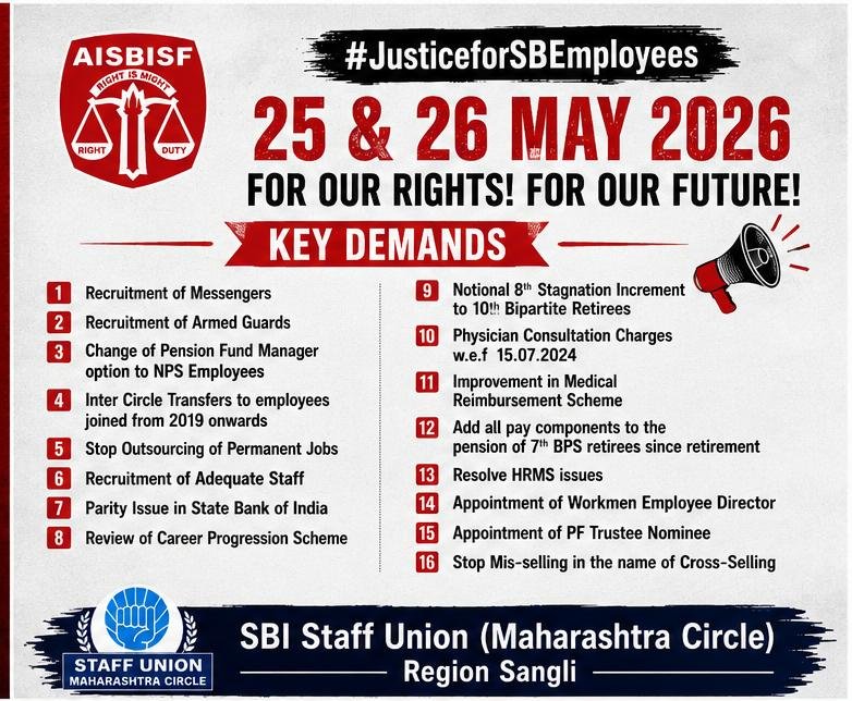 Rsagar1912's tweet photo. @DFS_India @FinMinIndia @TheOfficialSBI #Justiceforsbiemployees https://t.co/6zrb4tMugm
