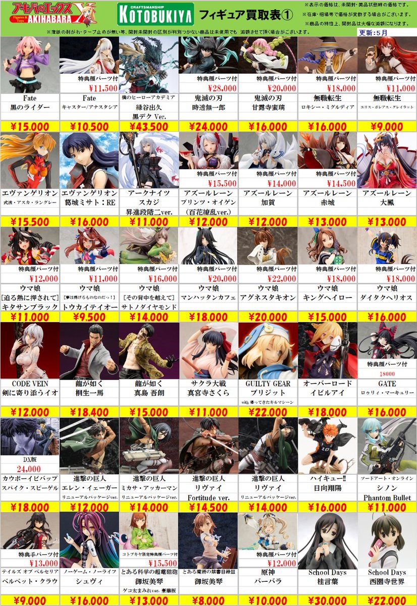 エックス全店共通買取表更新 ＃コトブキヤ 関連スケールフィギュア買取