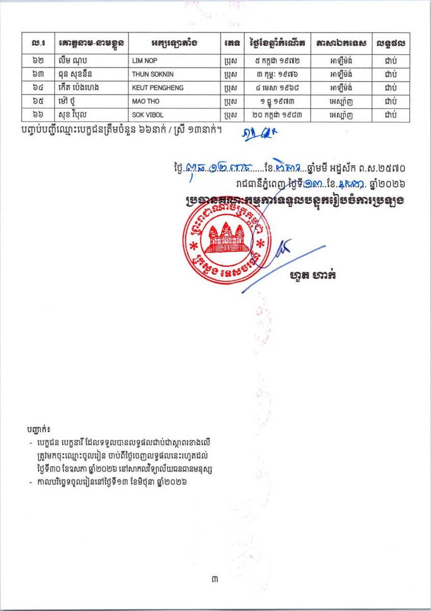 Ministry of Tourism Cambodia tweet media