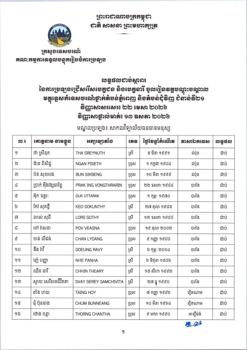 Ministry of Tourism Cambodia tweet media