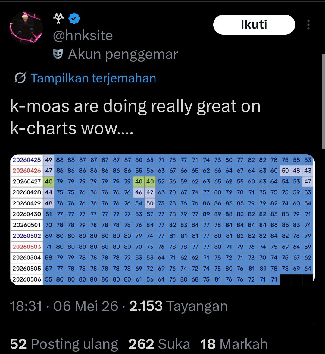 Tubatuyj | YAWNZZN tweet media