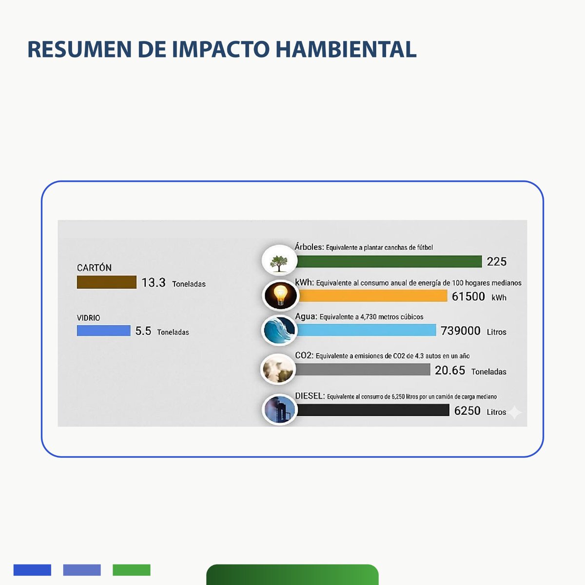 Indexity tweet media
