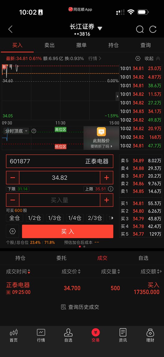 开挂的金兔子☯️🍊 tweet media
