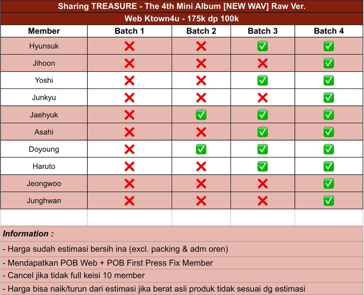 MASHKIES GO | OPEN ALBUM TREASURE tweet media