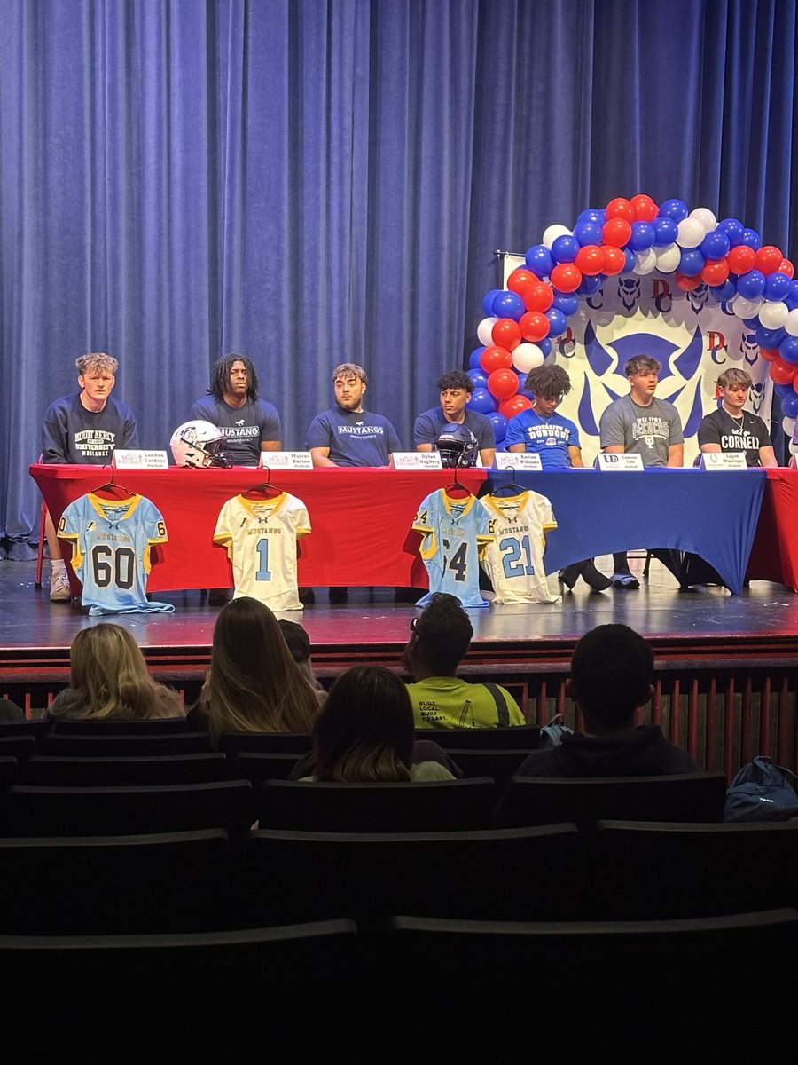 Central Football tweet media
