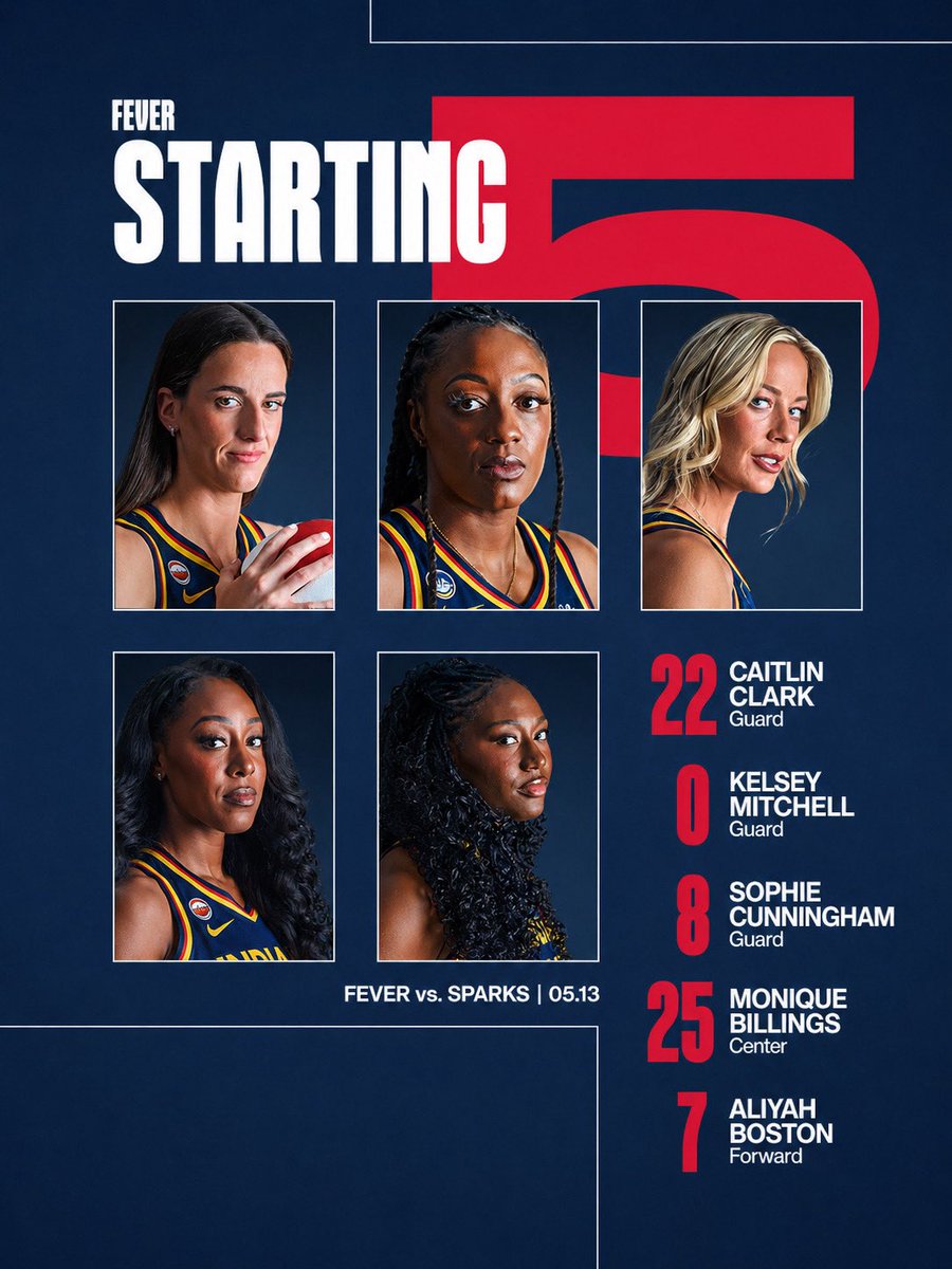 Fever Updates tweet media