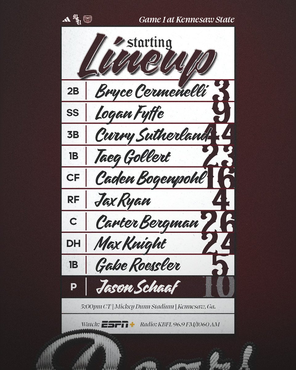 Missouri State Baseball tweet media