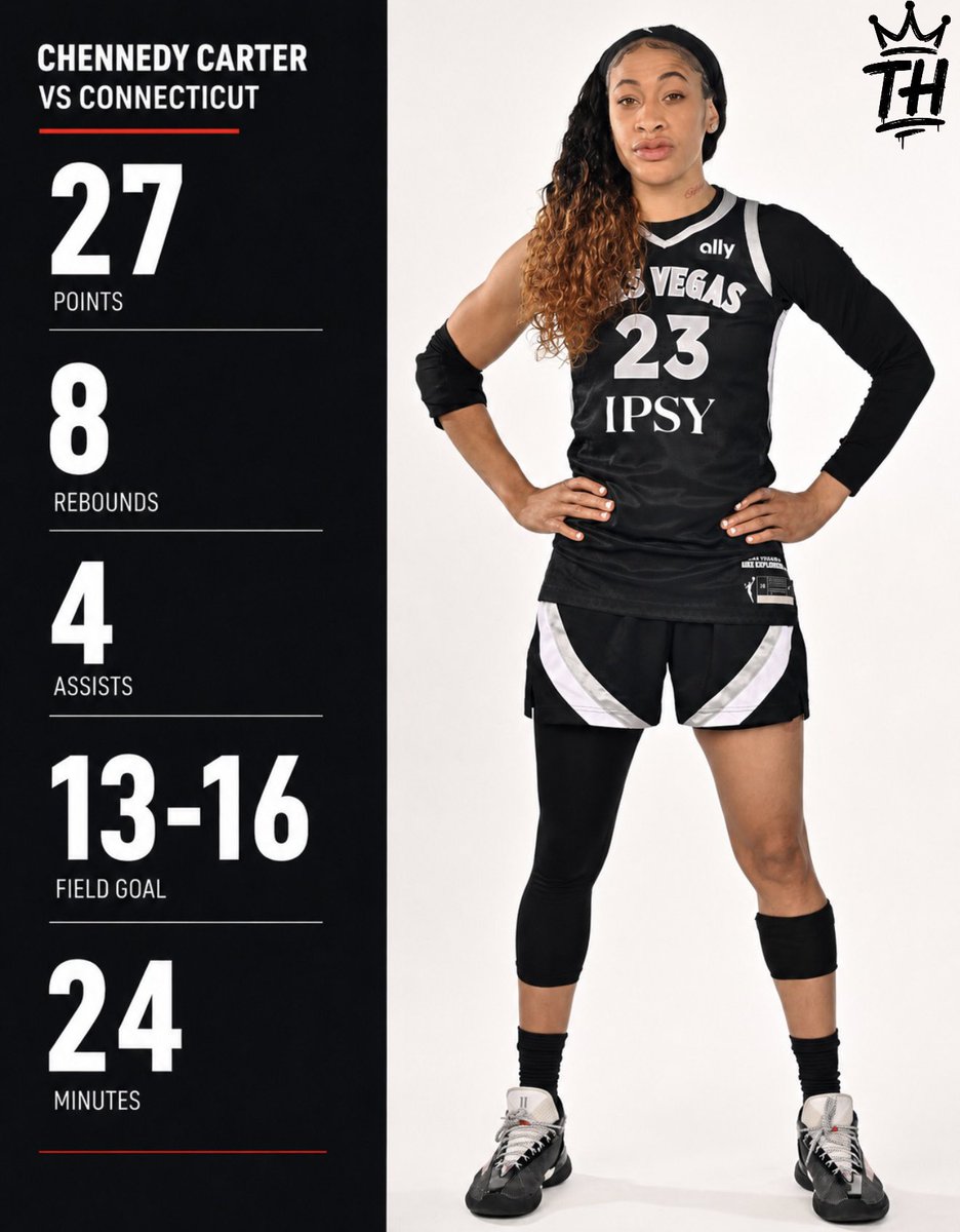 I talk hoops 🏀 tweet media