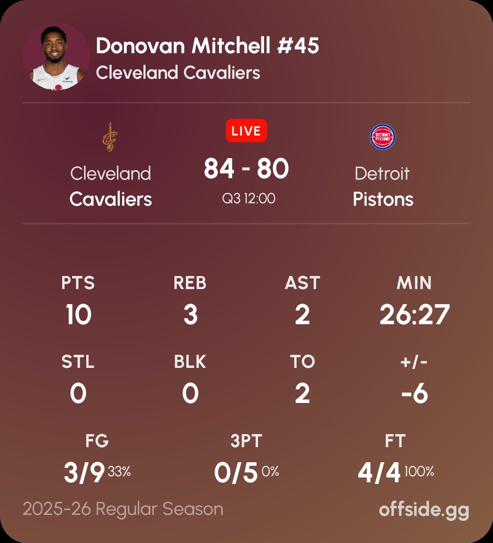 NBA do Povo 🏀🇧🇷 tweet media