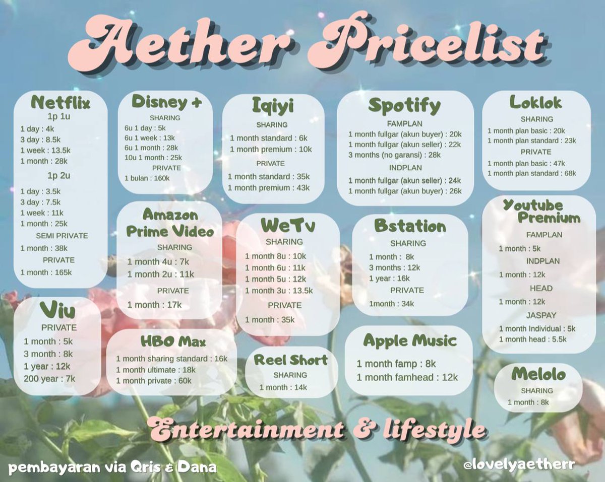 .ೀ aether store| JUAL APP PREM FSR ♪‧₊˚ tweet media
