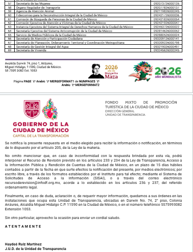 YoAmoaLaCiencia's tweet photo. Dependencia turística respondió saturando al propio gobierno de Brugada con solicitudes innecesarias

Lo único que tenía que hacer el Fondo Mixto de Promoción Turística que dirige Carlos Martínez Velázquez  era responder si participó o no en las jornadas de “Zócalo de Gobierno Ciudadano”. 

Y, en todo caso, canalizar la solicitud a la Secretaría de Turismo si consideraban que esa instancia era la competente.

Nada más.

En lugar de eso, la titular de la Unidad de Transparencia, Haydeé Ruiz Martínez, decidió aplicar una de las peores mañas burocráticas para fregar ciudadanos.

Saturar el sistema enviando solicitudes que nadie pidió a decenas de dependencias que no tienen absolutamente nada que ver con el tema.

La solicitud fue reenviada a los Bomberos, Metrobús, Metro y hasta a la Planta Productora de Mezclas Asfálticas.

Haydeé Ruiz trabajó en INFODF (ahora INFOCDMX), tiene trayectoria en el ��rea jurídica, experiencia en transparencia y más de 18 años dentro de temas administrativos y de acceso a la información pública.

Es decir, conoce perfectamente la diferencia entre incompetencia e inexistencia, cómo debe realizarse una canalización y cuáles son las obligaciones de una Unidad de Transparencia.

Pero decidió convertir una solicitud concreta en una dispersión masiva hacia 69 sujetos obligados, muchos completamente ajenos .

También señaló que  había una “solicitud idéntica” respondida en otro folio, que es la que nosotros enviamos 090170426000043, que reenvió a la Jefatura de Gobierno y solo a las dependencias competentes. 

Y la 090170426000045, que canalizó la Secretaría del Deporte encabezada por Javier Hidalgo, en la que se puso a enviar solicitudes a todos los sujetos obligados de la CDMX. 

Estuvo copiando folios y hasta nos hizo una tablita. 

Esto incluso requiere más tiempo que simplemente cumplir con la solicitud.

Gracias a esa decisión torpe, ya nos dieron ganas de saber que exactamente están haciendo con los recursos públicos en el Fondo Mixto de Promoción Turística. 

Así es cómo las autoridades del gobierno de Clara Brugada están reaccionando cuando se les pide información en la Plataforma Nacional de Transparencia.