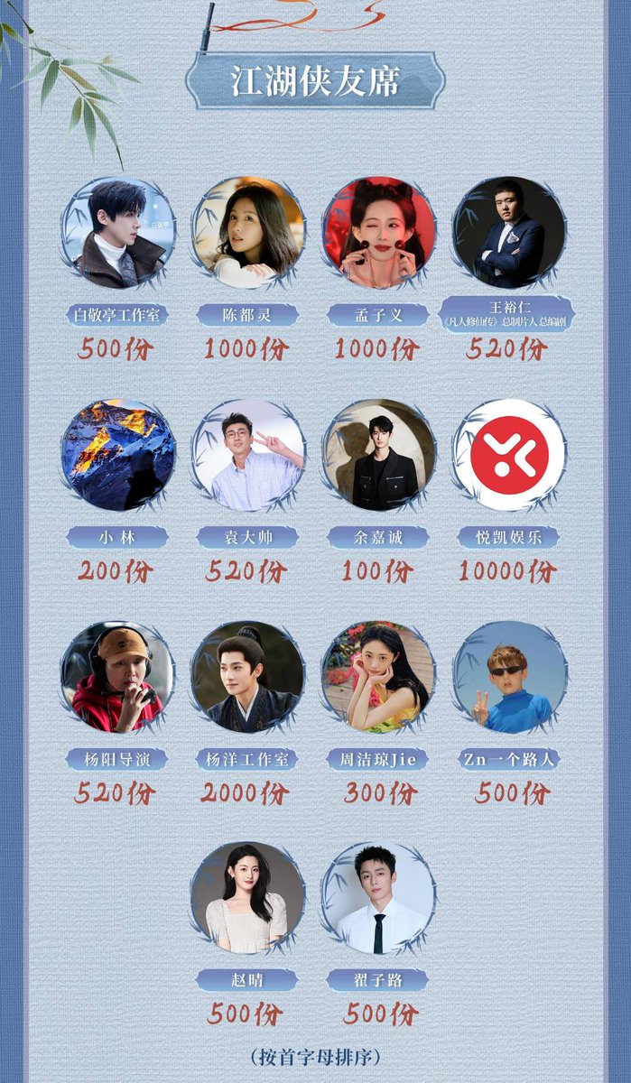 🐑5.13 จั่นเจามาแล้ว 🐑 tweet media