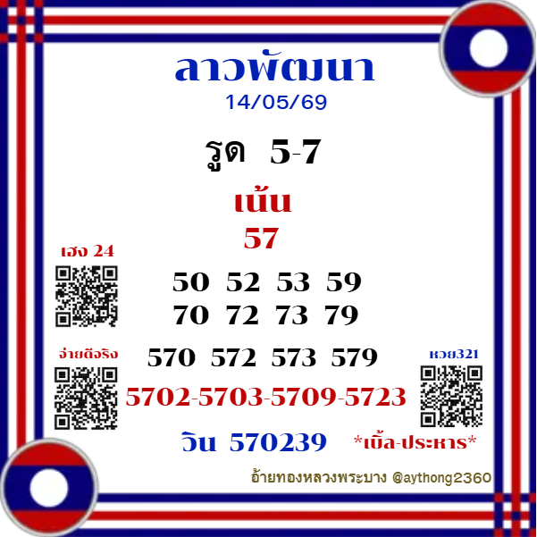 อ้ายทอง หลวงพระบาง tweet media