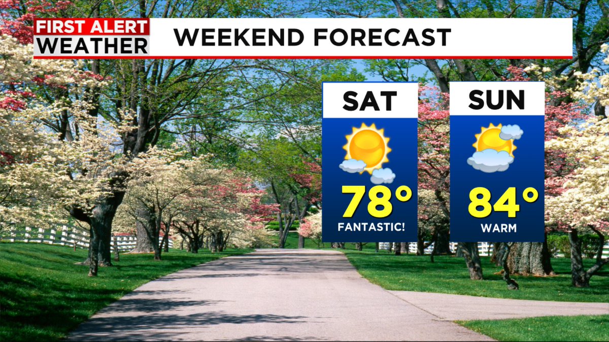 dbrownweather's tweet photo. Sunshine and warmer temperatures return in time for the weekend. Saturday is looking fantastic and perfect for @SpiritofSpfld Pancake Breakfast. Perhaps a few showers Saturday night into Sunday morning then warmer with sunshine on Sunday. https://t.co/F7Lzo81ucs