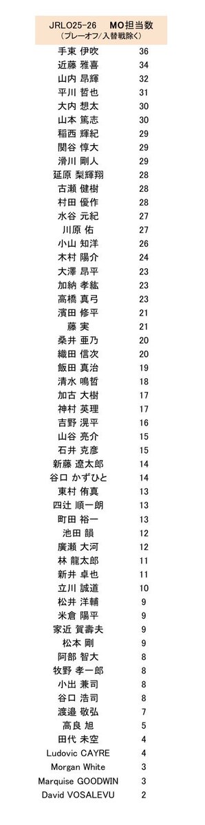 JAPAN︎︎︎︎ tweet media