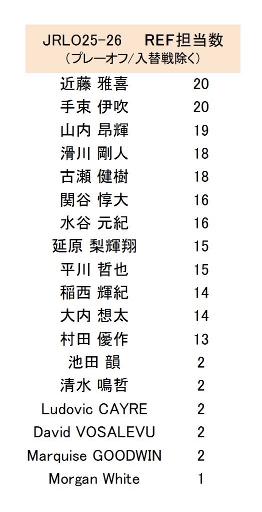 JAPAN︎︎︎︎ tweet media