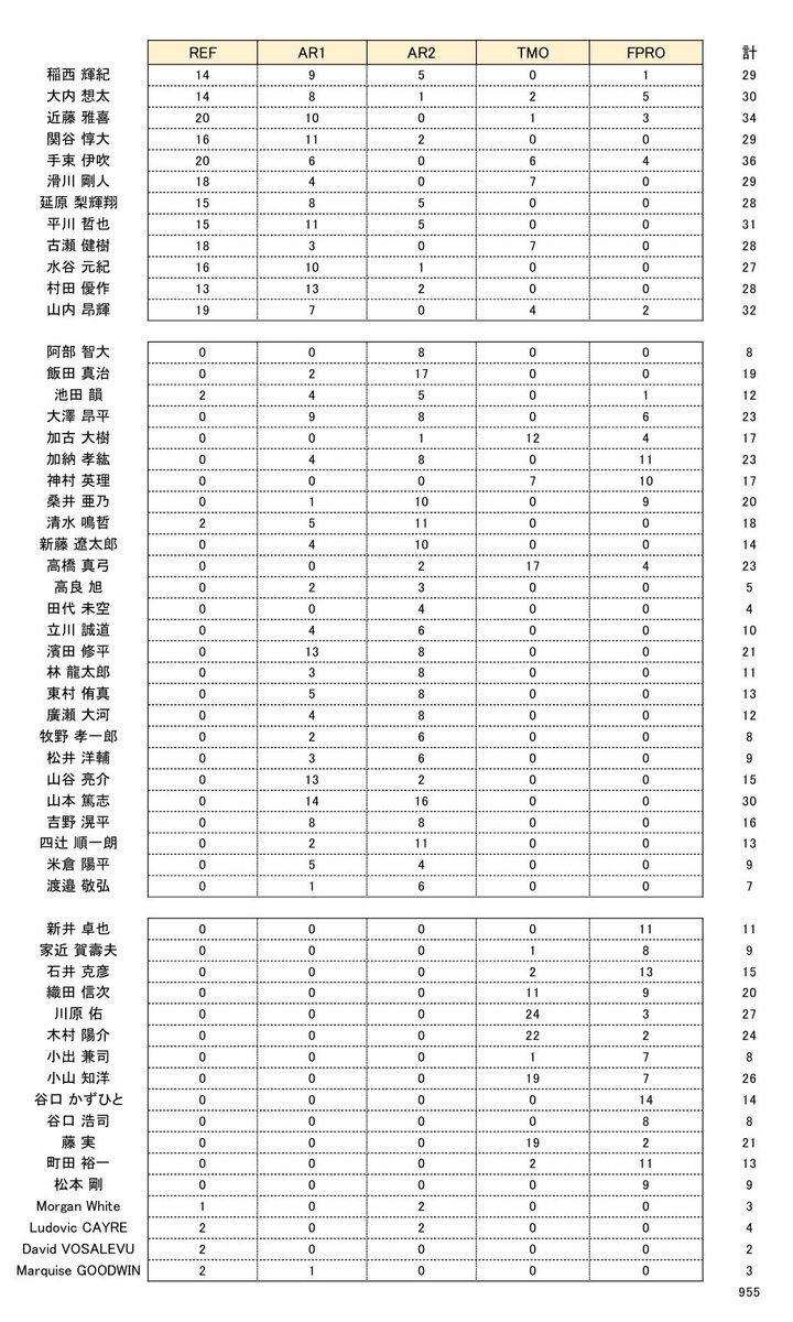 JAPAN︎︎︎︎ tweet media