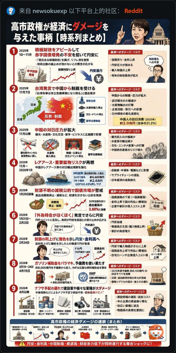 サイ tweet media
