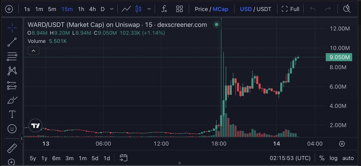 mafia.base.eth tweet media