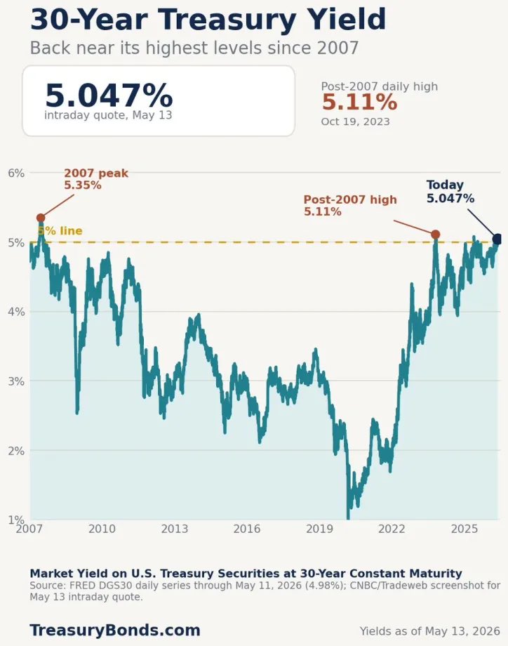 The Chart Report tweet media