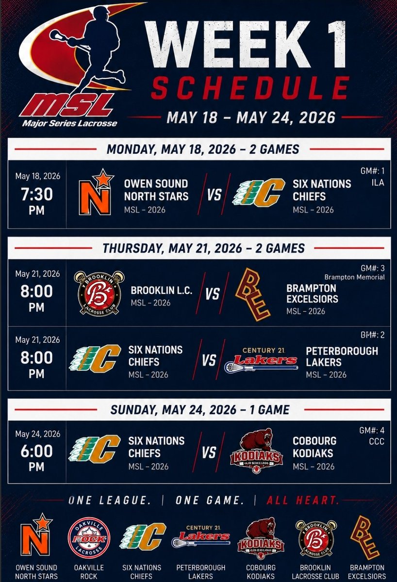 Major Series Lacrosse tweet media