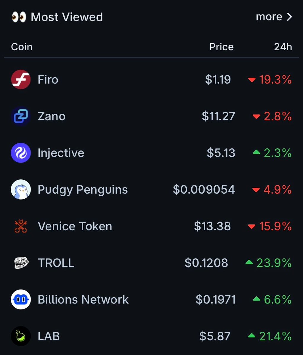 CoinGecko tweet media