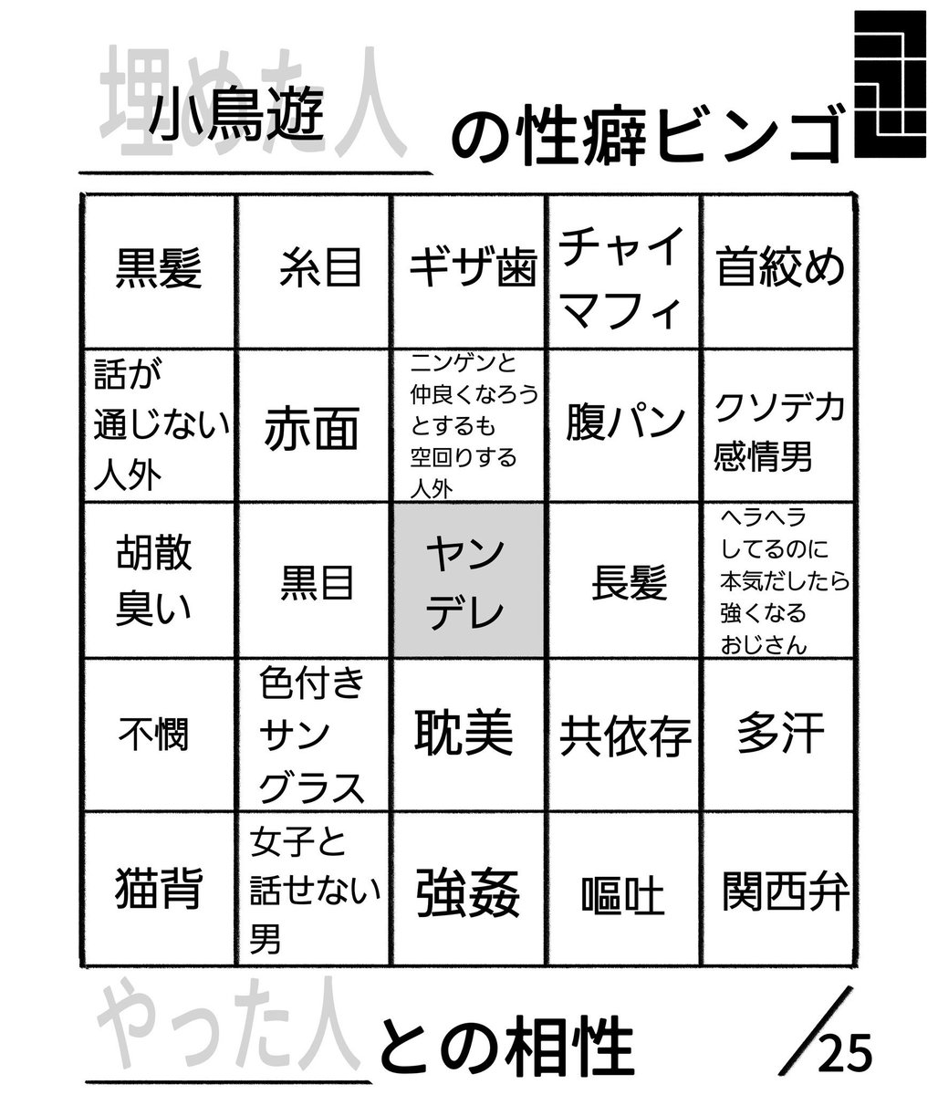 小鳥遊 tweet media