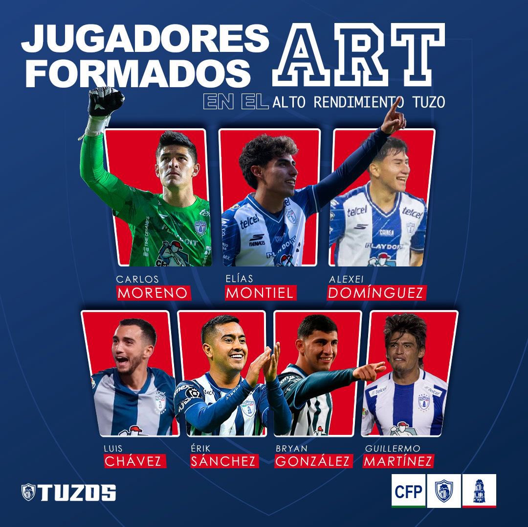 Club de Futbol Pachuca tweet media