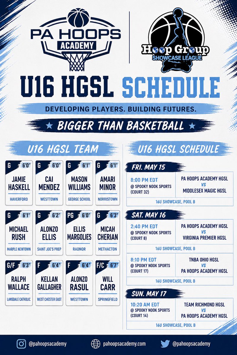 PA Hoops Academy tweet media