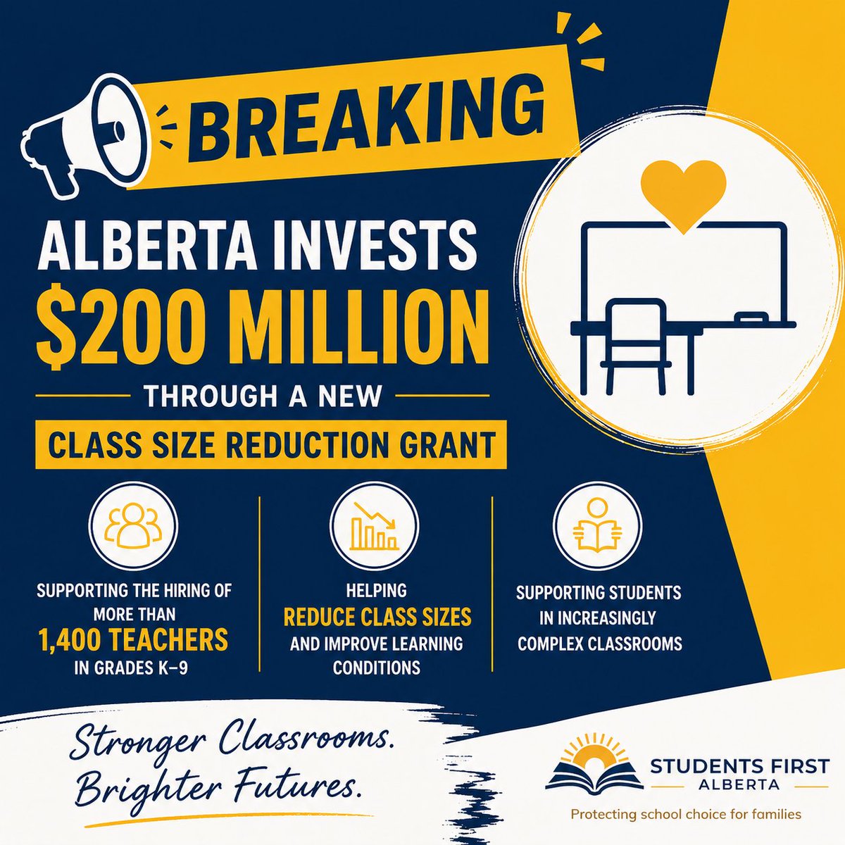 Students First Alberta tweet media