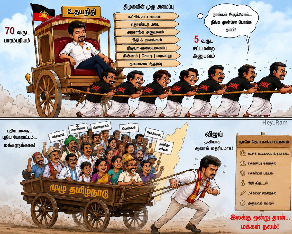 RamKumarr tweet media