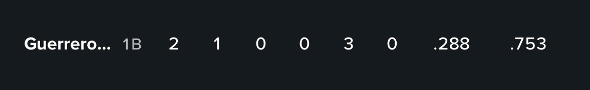 Biggio Burner tweet media