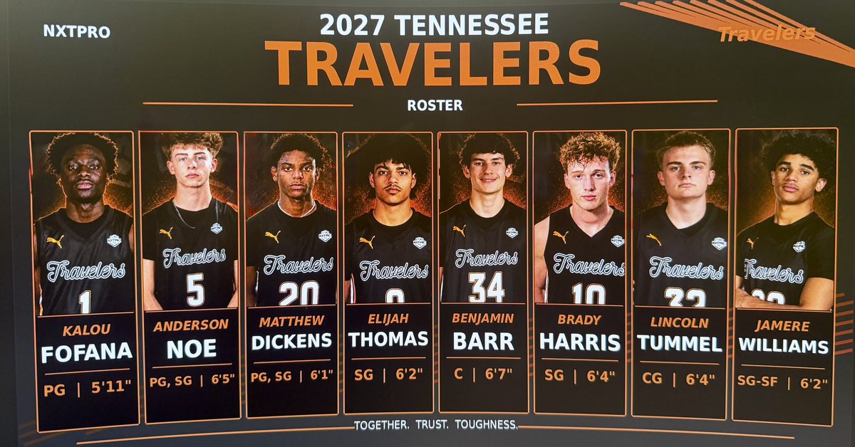 tntravelers2027's tweet photo. The 2027 Tennessee Travelers will be “Live” this weekend in Rock Hill, SC @Phenom_Hoops #PhenomRockHillLive @tntravelers5sp @5StarPreps @PRO16League @Lou_Hoops @andersonnoe_ @ElijahT2027 @brady_harris10 @LincolnTummel @Jamerew22 @dickens13105 @benjaminbarr31 https://t.co/KhOqFwdNNL