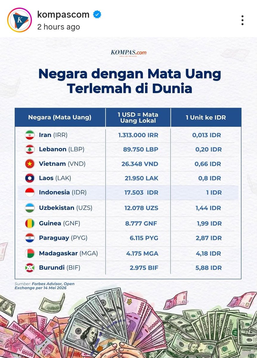 Jejak digital. tweet media