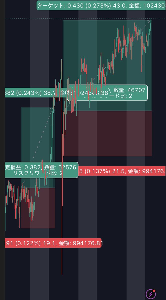 ヒロ tweet media