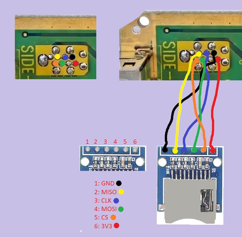 JorgeELaraB's tweet photo. @MundoYakara le comparto un diagrama para conectar un modulo de micro sd al puerto SP2 de un GameCube DOL-001 internamente https://t.co/bG04VKbTV6