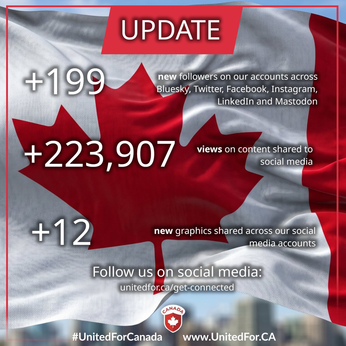 UnitedFor.CA 🇨🇦 tweet media