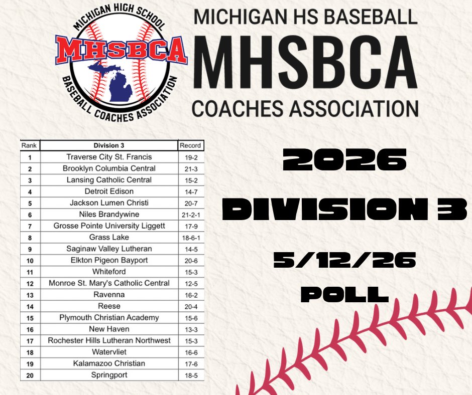 MHSBCA tweet media