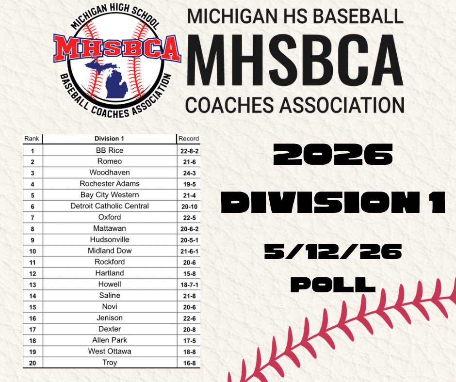 MHSBCA tweet media