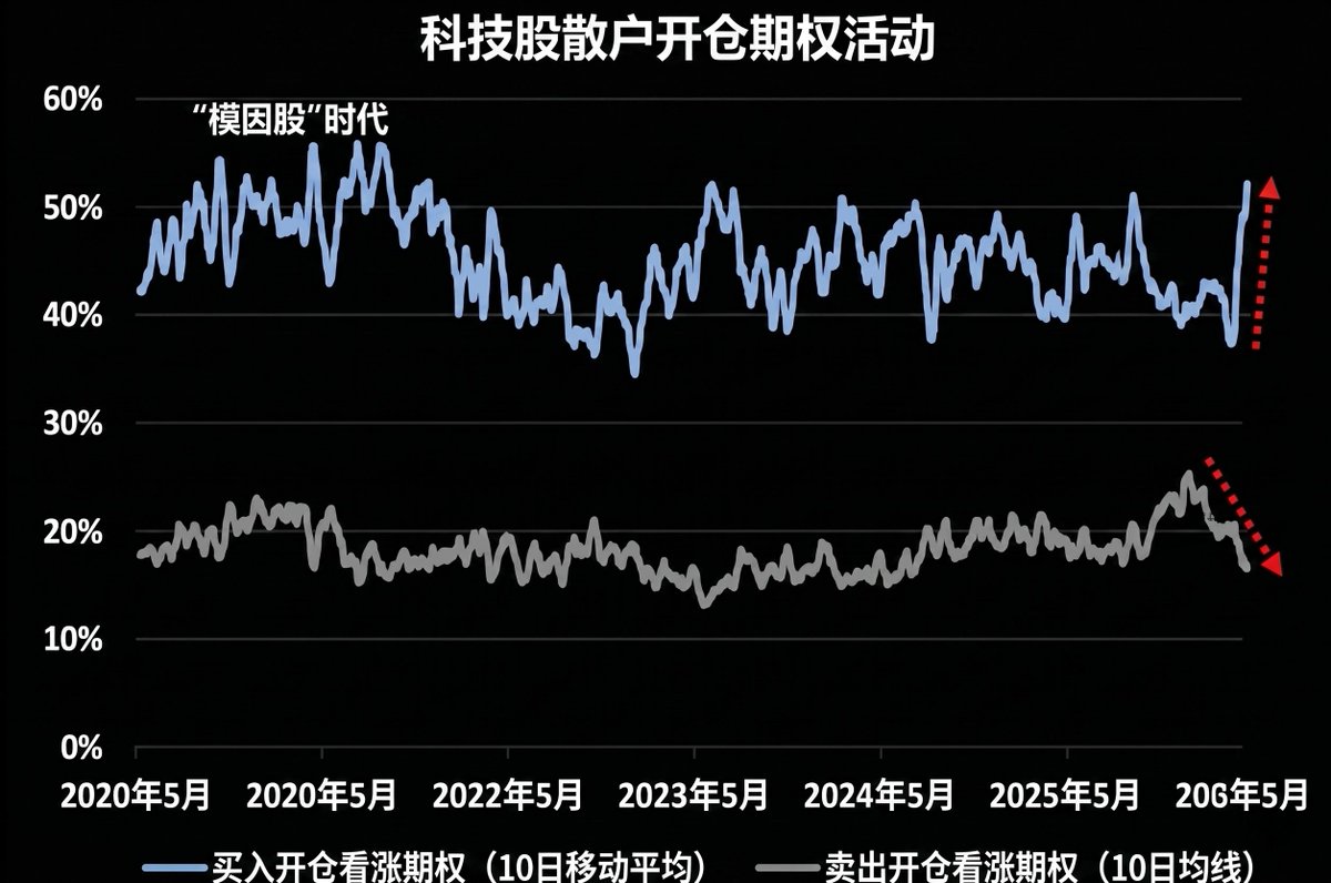 李志 | Rational Investing tweet media