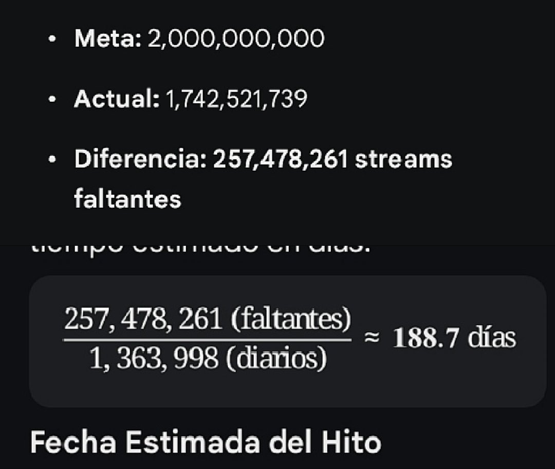GteamCRC's tweet photo. ๐๐ Segรบn cรกlculos y debido a su constante estabilidad diaria.
Se estima que #siantestehubieraconocido de Karol G, alcance los 2 Billones de streams a mediados de noviembre del presente aรฑo.
#smashit #SOTY #KarolG https://t.co/JRxjA5hLUg