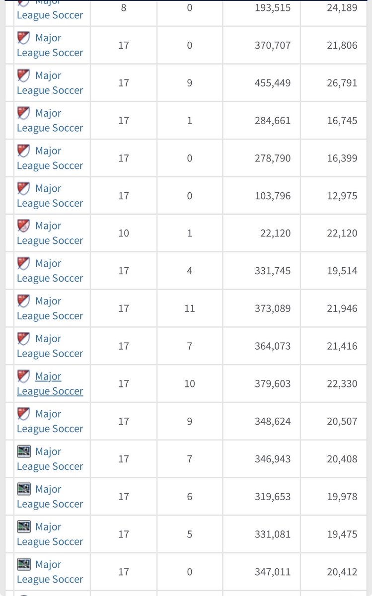 Geoff tweet media